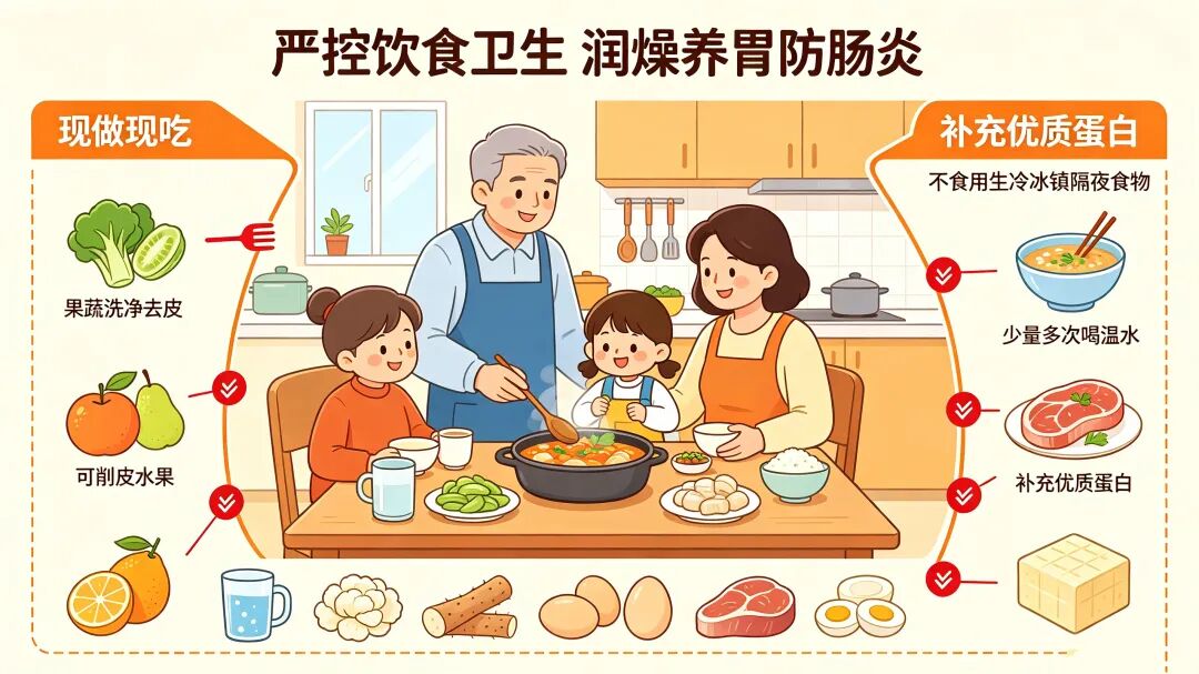 健康科普|七道“防线”帮助血液病患者安稳度秋