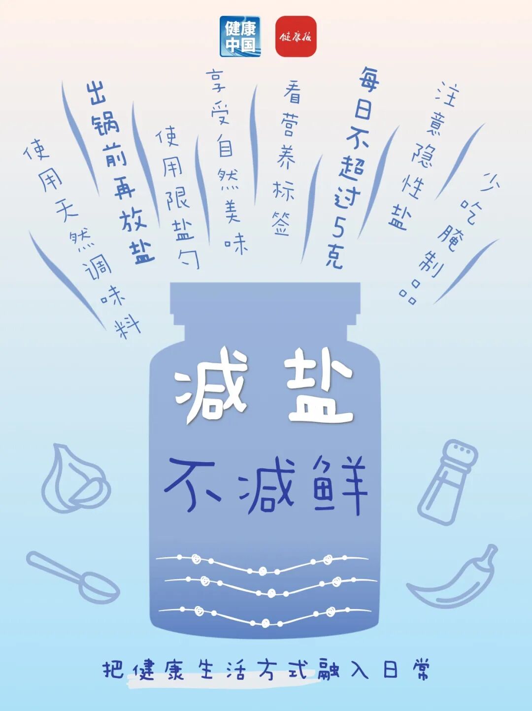 叮！您有6个健康“小瓶子”待查收→