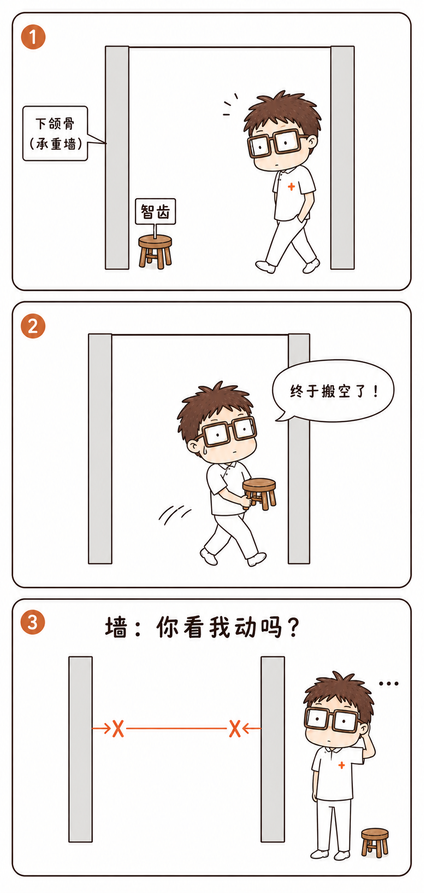 听说拔智齿、做正畸能瘦脸?真有人脸直接小一圈?