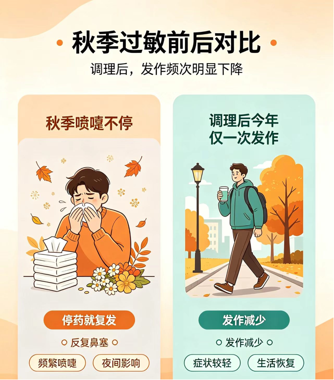 过敏性鼻炎别乱治!看完少走弯路