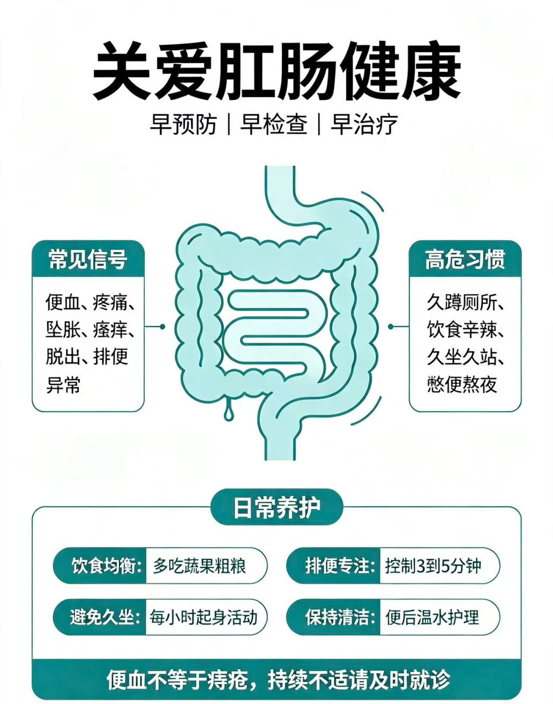 十人九痔不用慌:居家护理全攻略,告别便血肿痛!