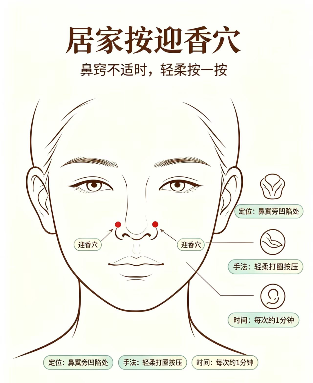过敏性鼻炎别乱治!看完少走弯路