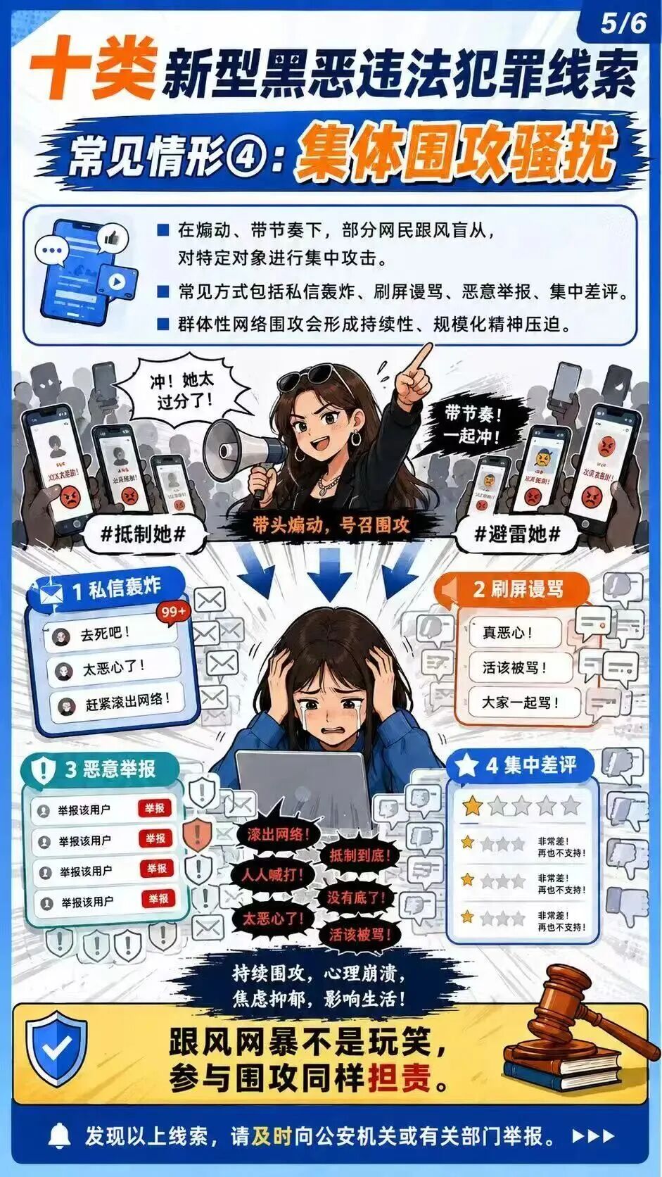 什么是网络暴力?一组图带你读懂这类新型黑恶犯罪