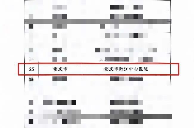 喜报！我院成功入选“县域慢病管理实践研究项目”全国第二批入选单位