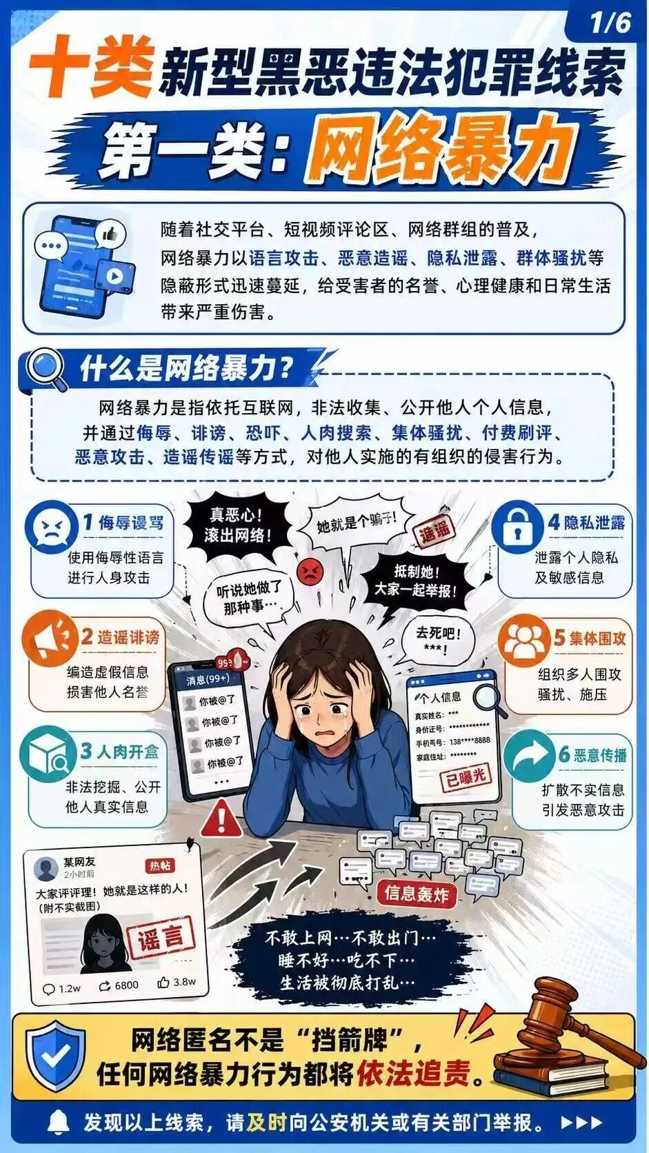什么是网络暴力?一组图带你读懂这类新型黑恶犯罪