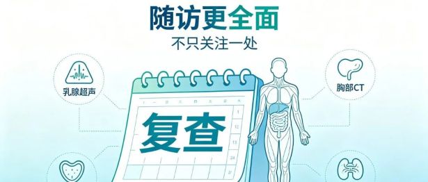 乳腺癌康复后，又查出别的癌症该怎么办？