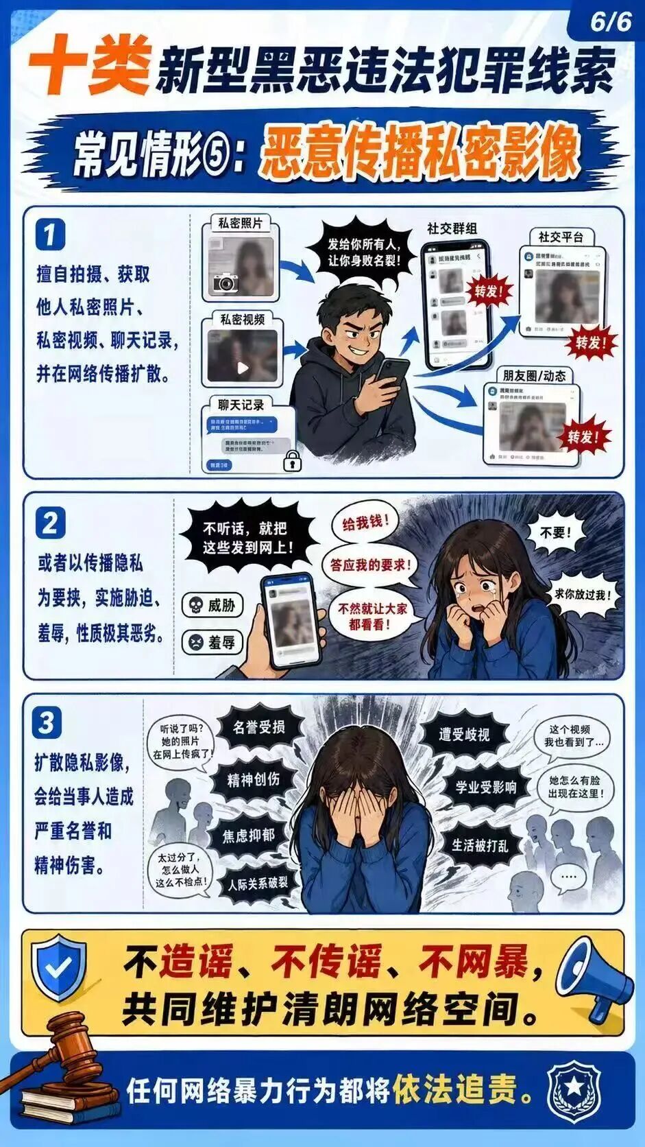 什么是网络暴力?一组图带你读懂这类新型黑恶犯罪