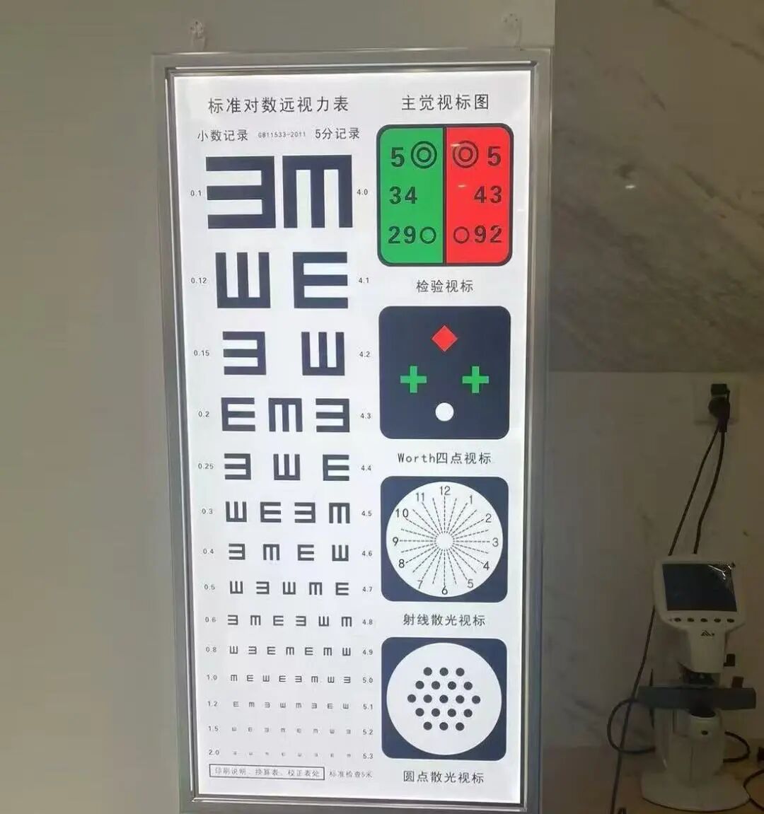 配眼镜,千万别只盯着「度数」!医院验光 VS 普通验光,差别到底有多大?