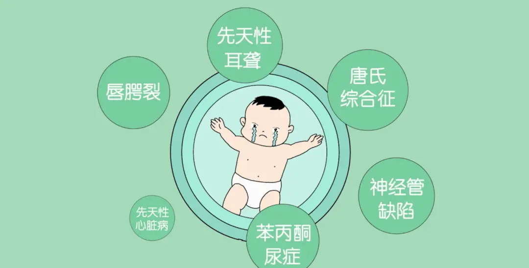 9.12中国预防出生缺陷日 | 爱,是一场有准备的奔赴