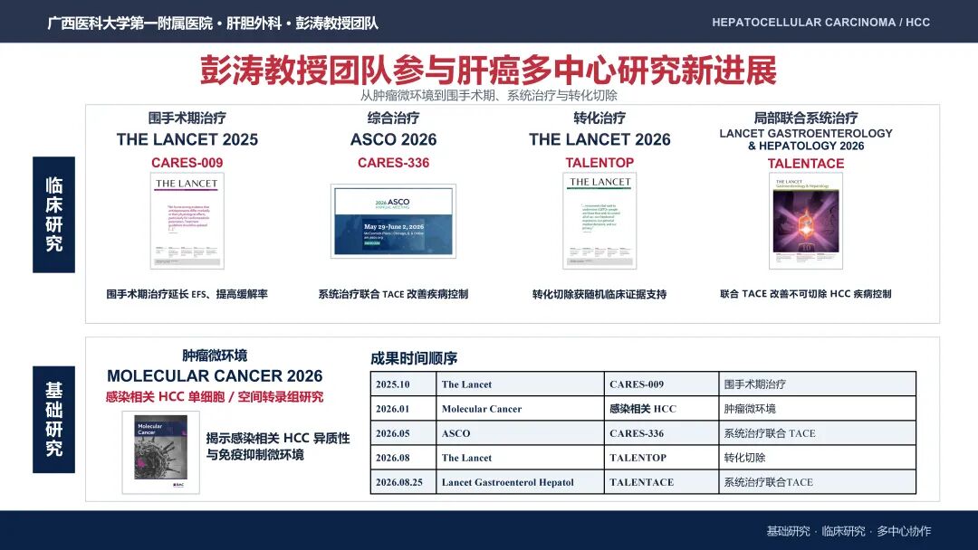 肝癌多中心研究新进展：广西医科大一附院彭涛教授团队参与肝癌系列重大研究成果荣登《柳叶刀》等国际期刊与ASCO学术会议