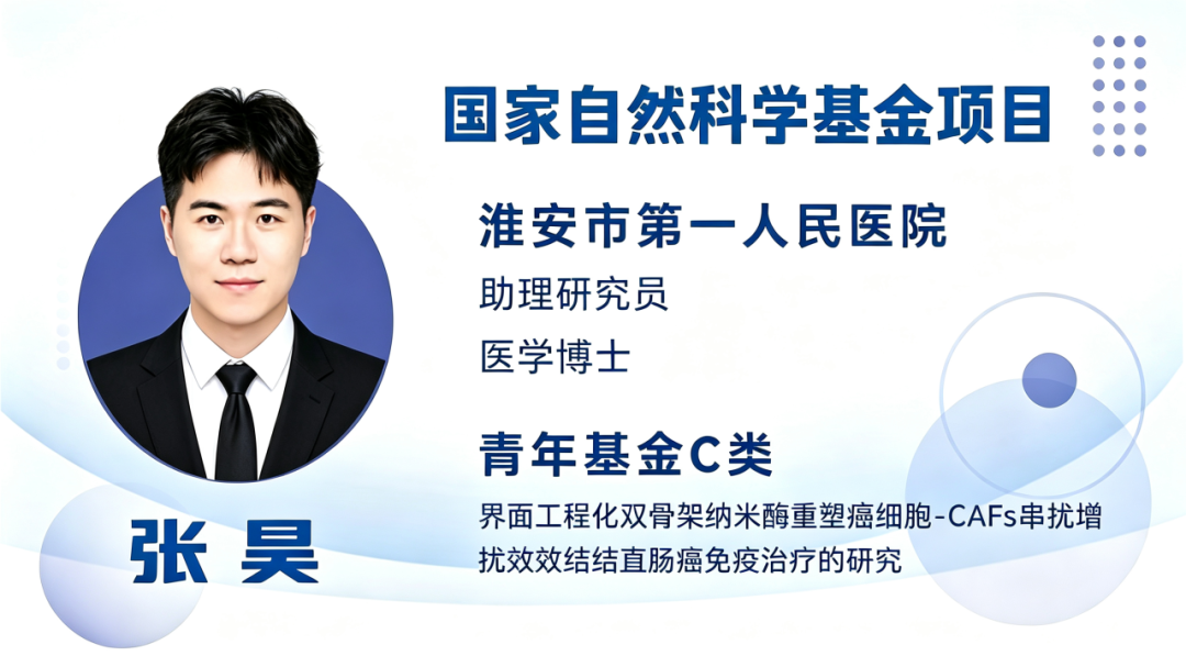 医工融合启新知|专访淮安市一院国自然青年项目负责人张昊:打通理论走向临床的“最后一公里”