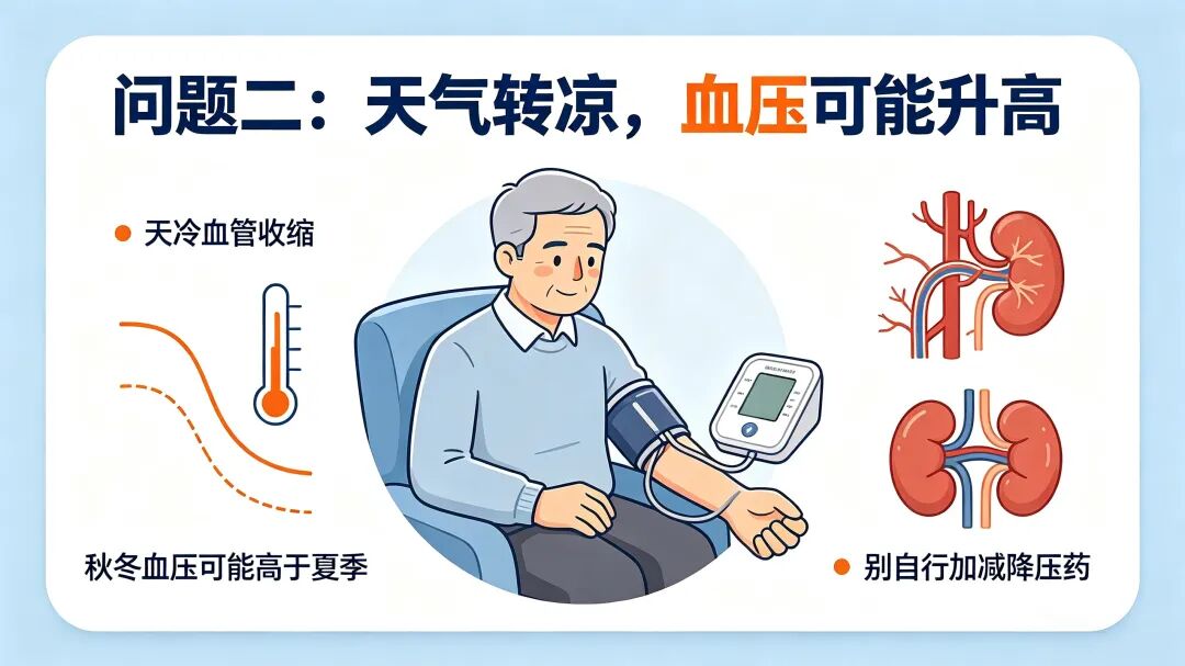 专家讲科普|肾脏也怕“秋后算账”?入秋后,这5类肾脏问题要当心