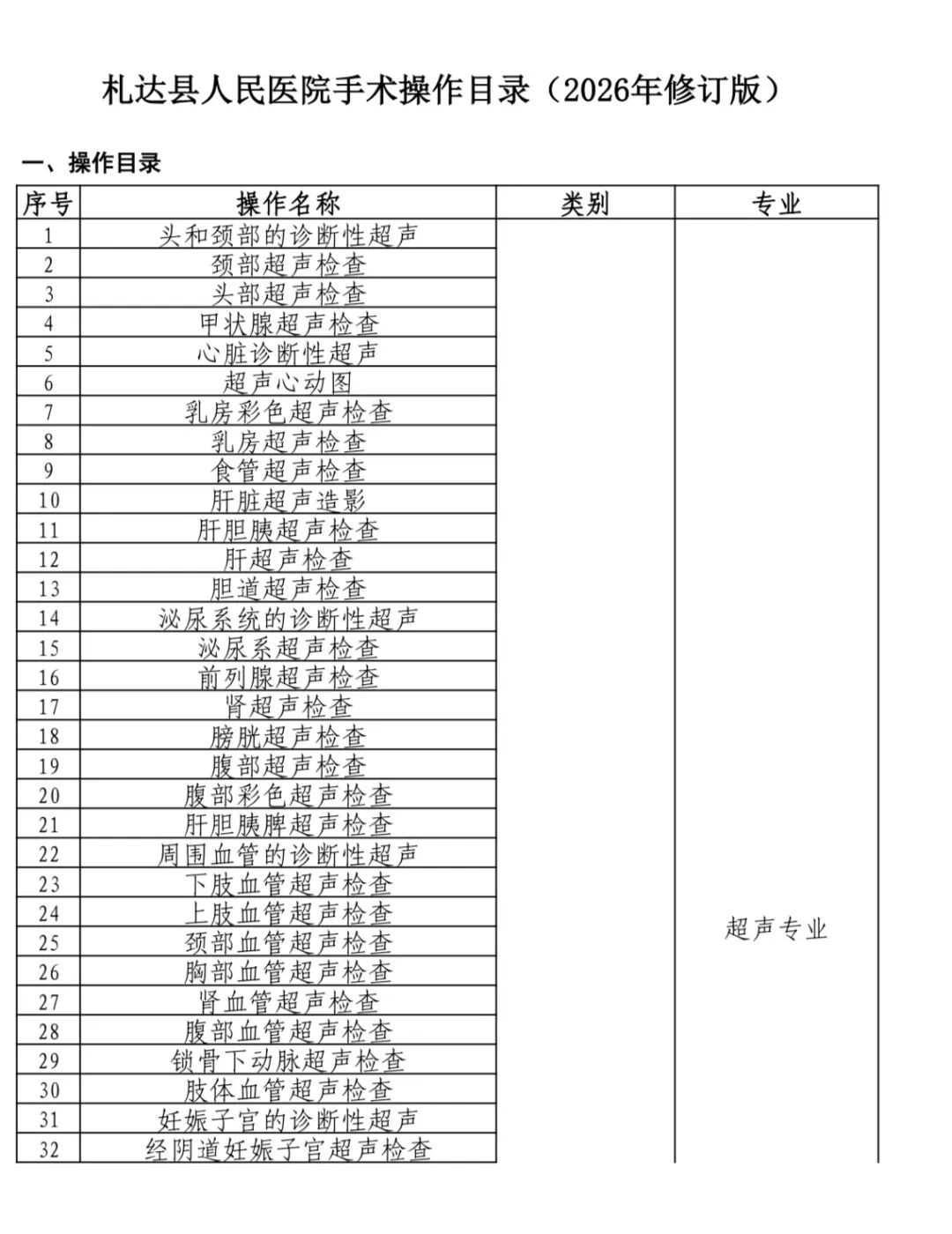 西安市第三医院:在海拔4300米的札达 把医疗火种播撒高原