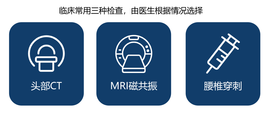 神经外科医生眼中的5种头痛,都是大脑在喊“救命”