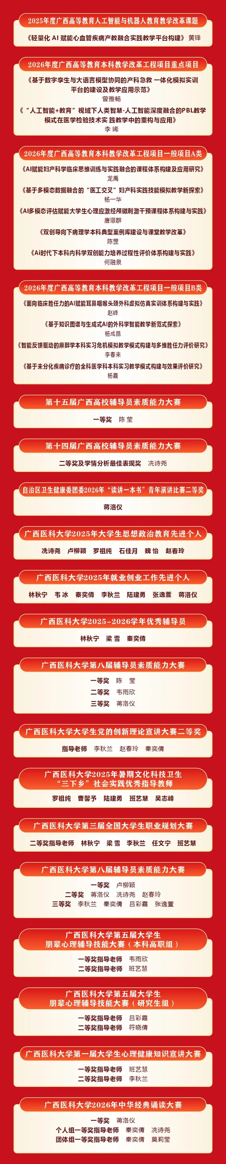 广西医科大学第一临床医学院 第一附属医院举行2026年教师节庆祝大会