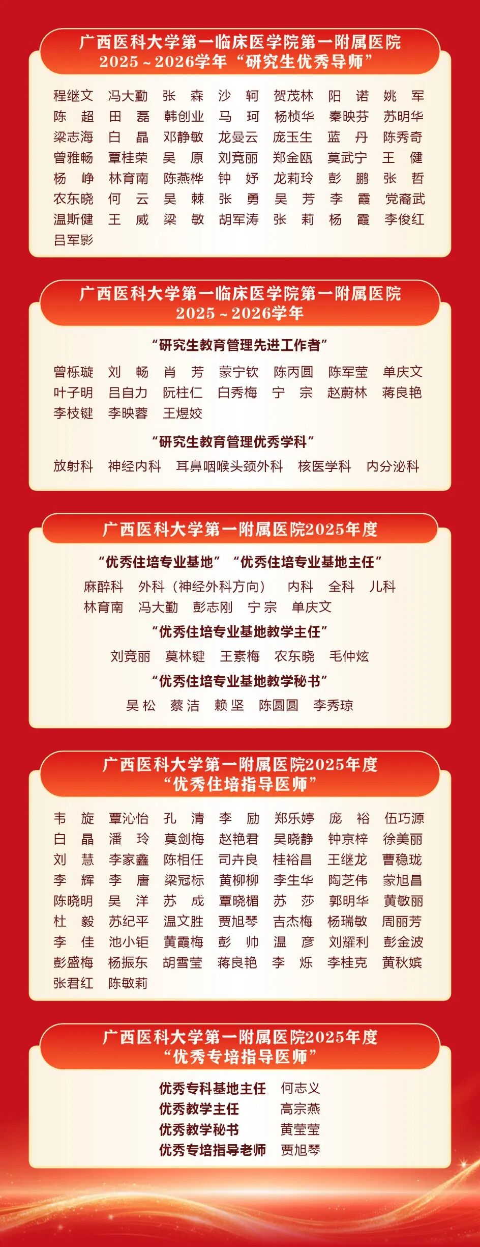 广西医科大学第一临床医学院 第一附属医院举行2026年教师节庆祝大会