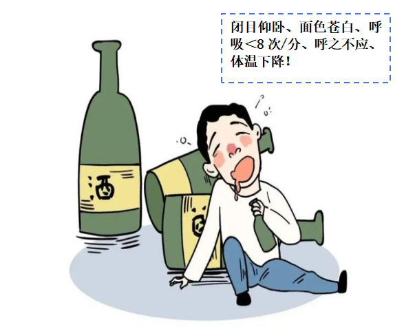 世界急救日|急性酒精中毒:别把“喝多了”当小事