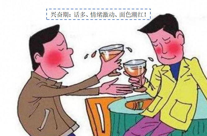 世界急救日|急性酒精中毒:别把“喝多了”当小事