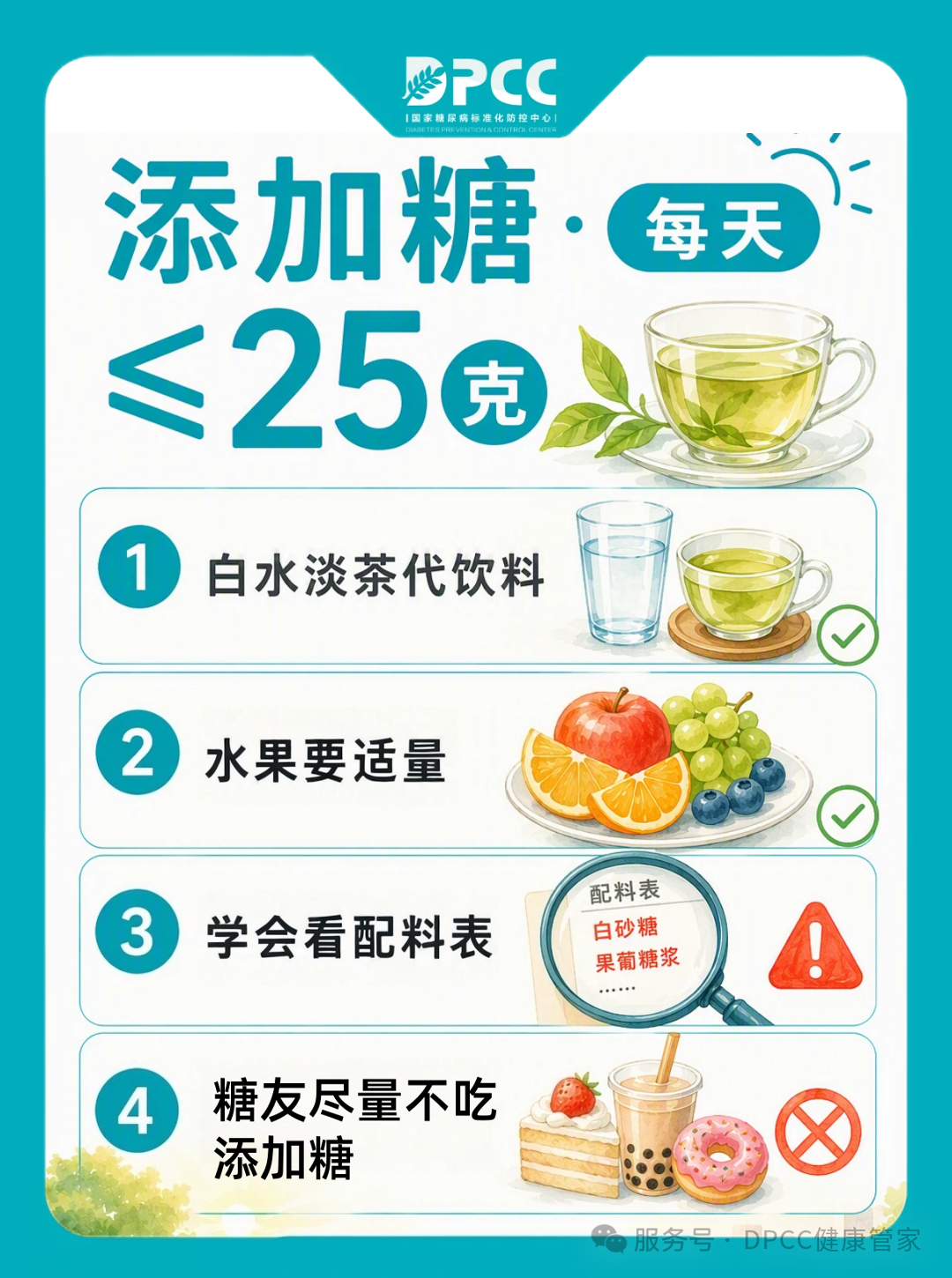 全民健康生活方式宣传月 | 主动健康、自我管理，做自己健康第一责任人