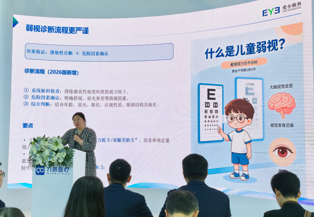 学术赋能临床|杨积文教授出席CCOS2026 ,传递眼视光前沿诊疗理念