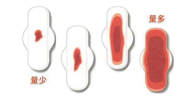 这些生理期误区,很多女性还在信