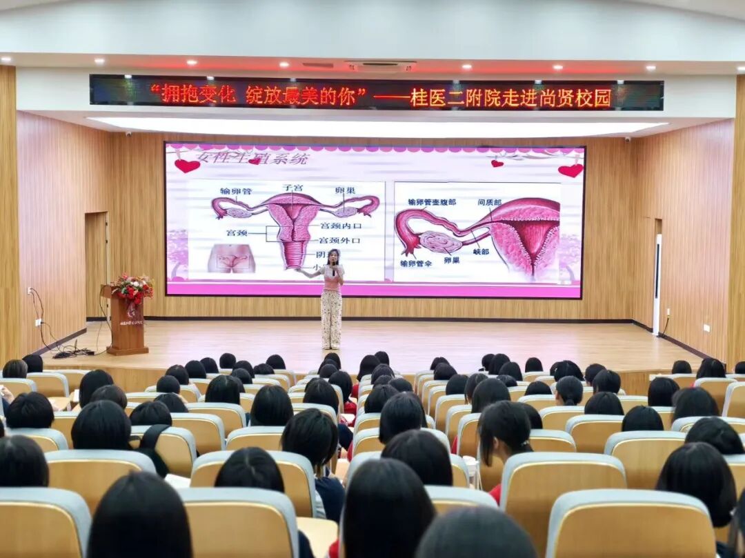 一支部一品牌 | 妇科党支部:“医”心向党,“妇”出行动