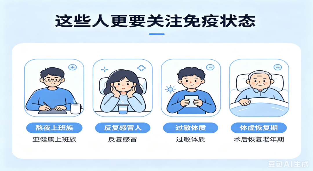 反复感冒上火是免疫力太差?试试免疫体检——淋巴细胞亚群检测