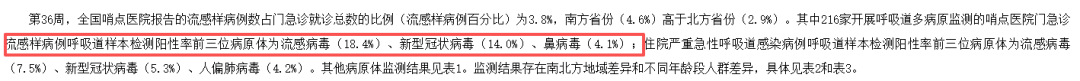 今年的流感疫苗出来了!赶紧去打,还是等一等?
