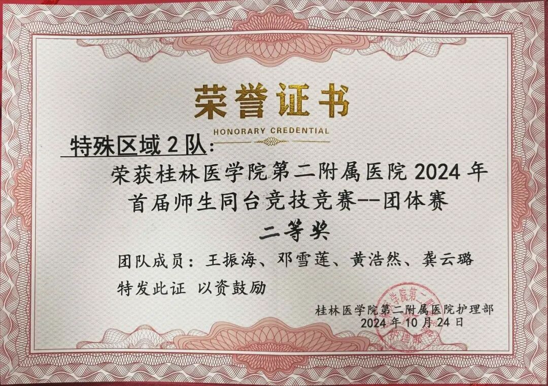 一支部一品牌 | 妇科党支部：“医”心向党，“妇”出行动
