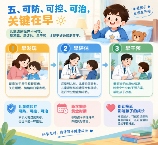 新学期,告别夜间遗尿,让孩子安心睡、踏实学