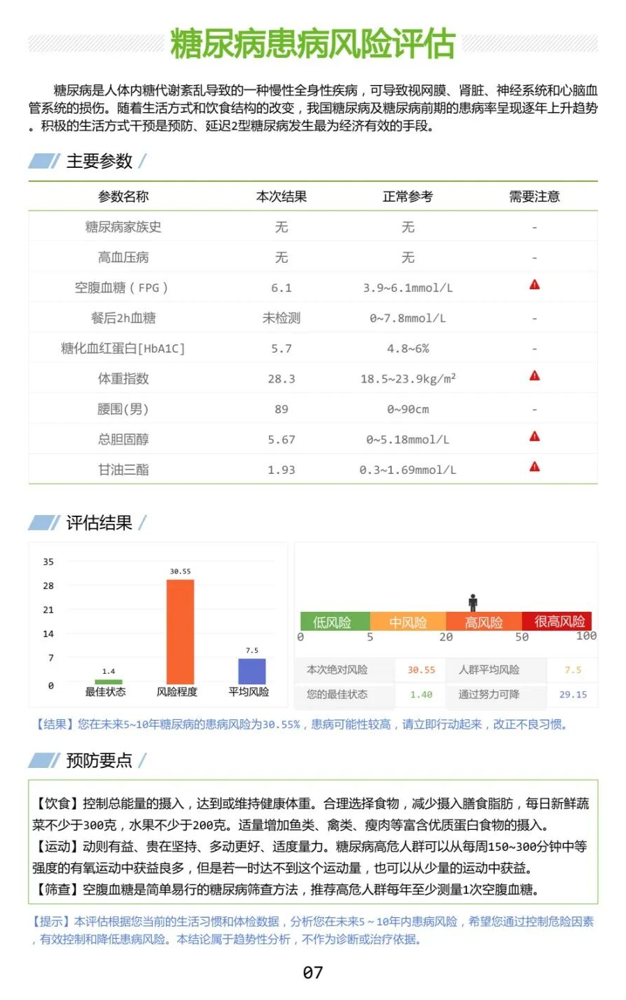 体检报告≠健康管理报告！看完这篇，您就懂啦！