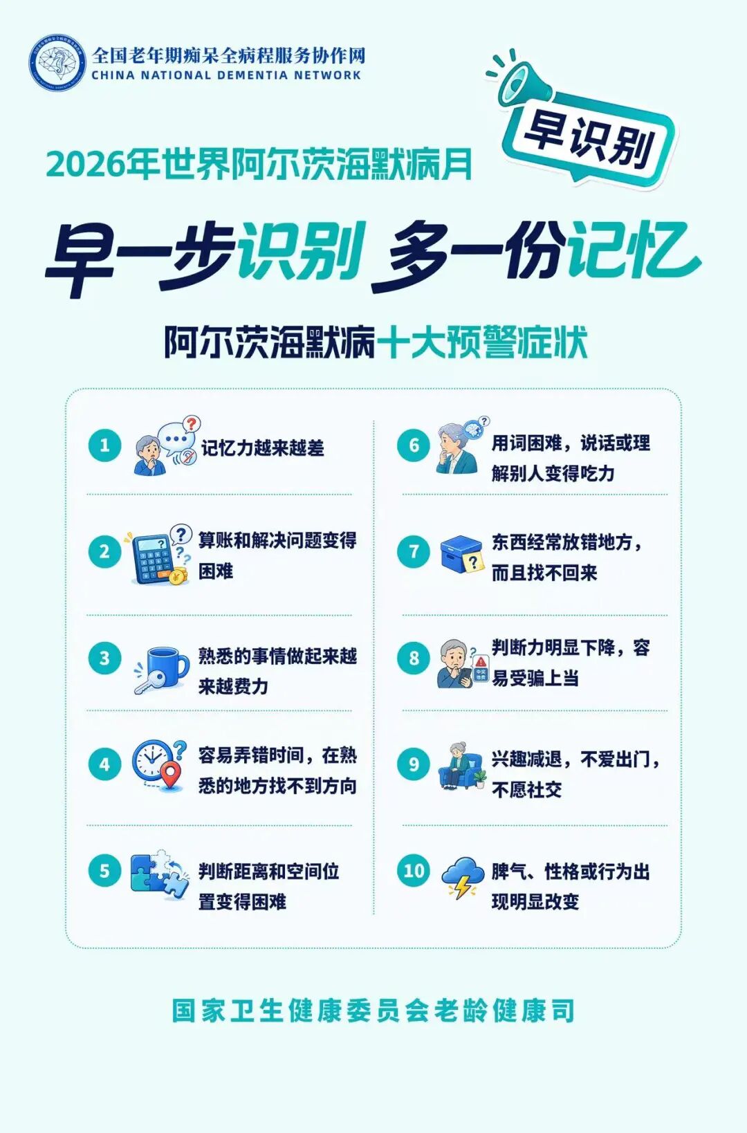 早一步识别,多一份记忆—— 认识阿尔茨海默病,守护家人的美好记忆