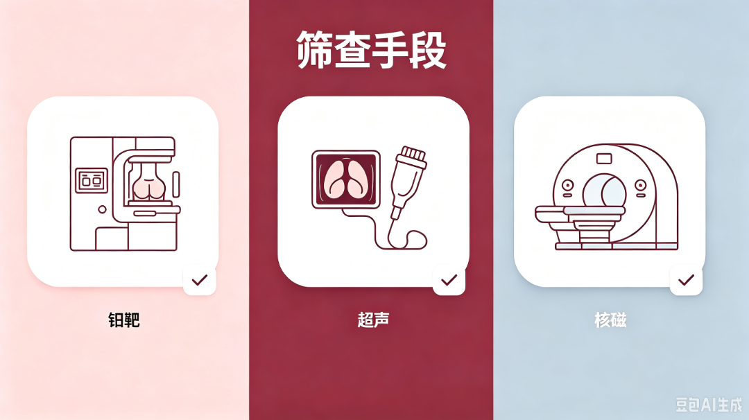 有家族病史的人如何科学做乳腺癌筛查?