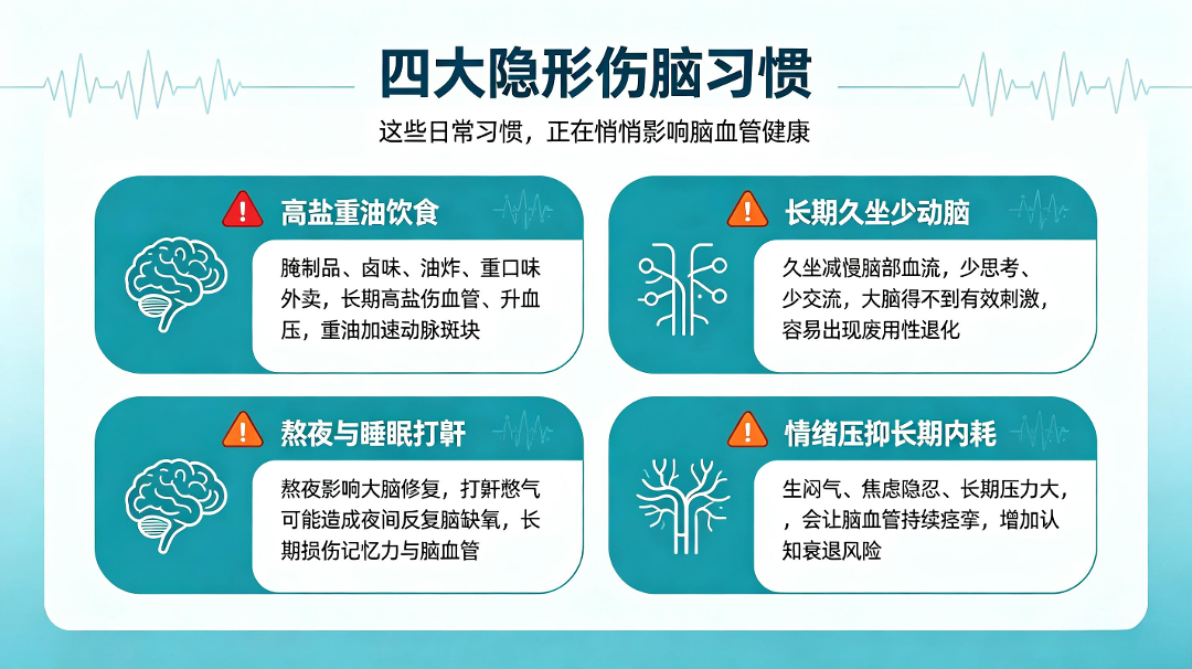 中国脑健康日|国人脑健康,不靠补、靠“防”