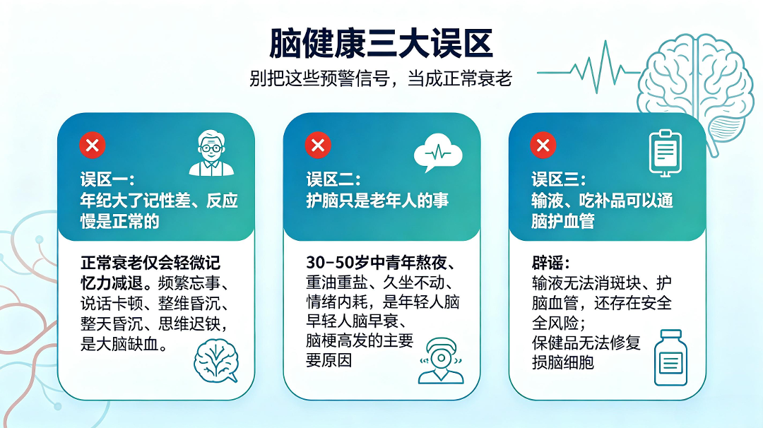 中国脑健康日|国人脑健康,不靠补、靠“防”