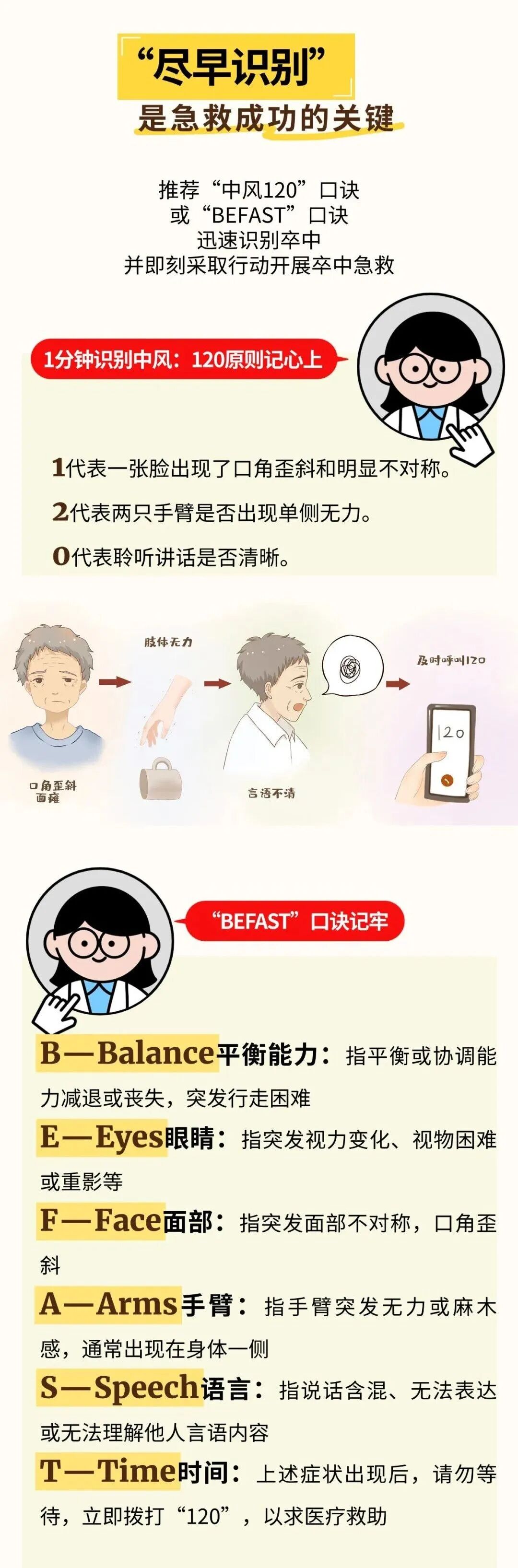 中国脑健康日 | 脑健康，从来不是“老了以后再说”的事!