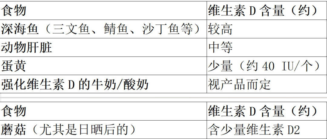 患病率91.2%!十个人中有九个不达标!淮安市一院董秀勋教您科学应对!