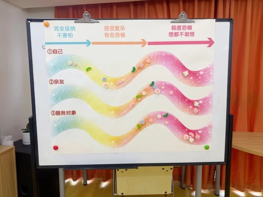 生命对话·与爱同行|第三期 凝望生命的终点