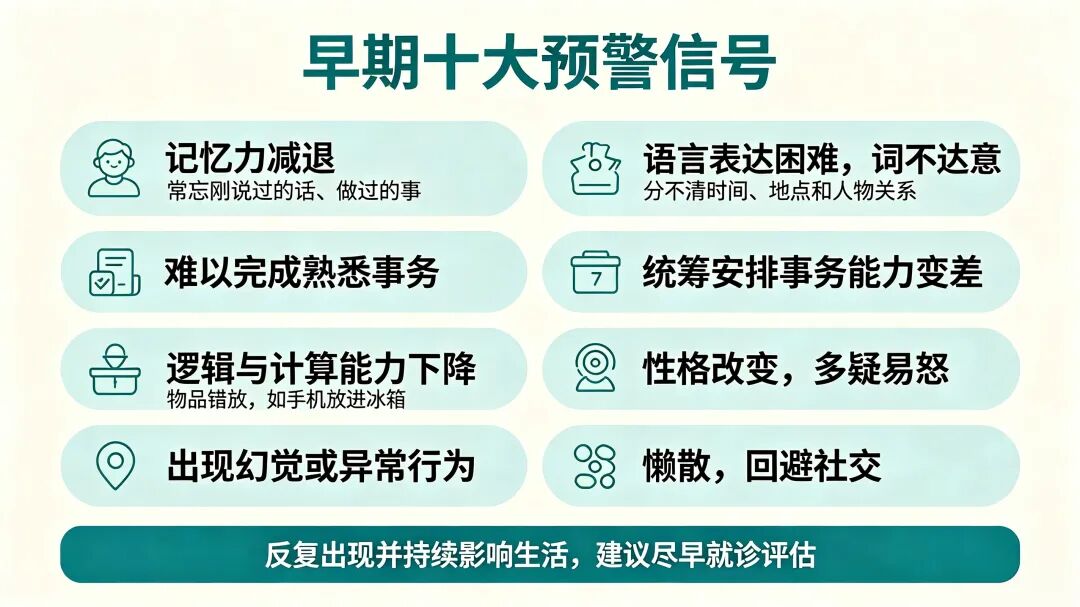 世界阿尔茨海默病宣传月|早一步识别 多一份记忆 守护金色年华