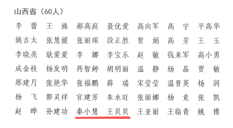 喜报｜长治市中医医院秦小慧、王贝贝圆满完成第七批全国老中医药专家学术经验继承学习顺利出师
