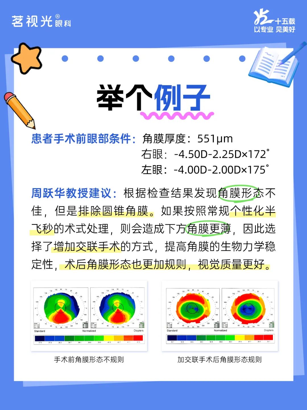 中秋国庆双节摘镜攻略：如何选择最适合自己的近视手术方式？