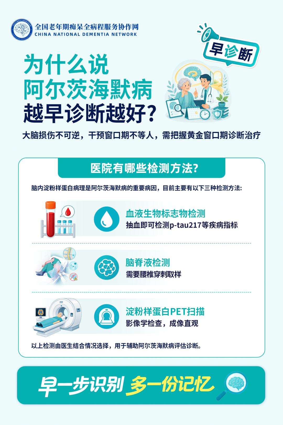 世界阿尔茨海默病宣传月|早一步识别 多一份记忆 守护金色年华