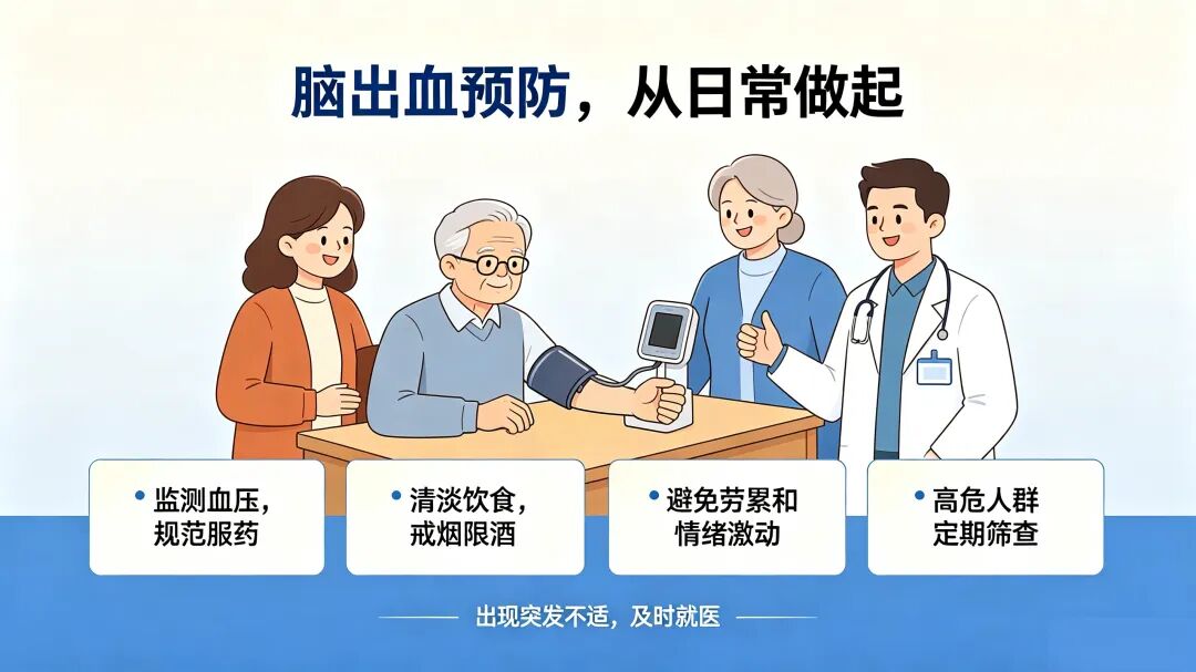 健康科普丨警惕脑出血!读懂预警信号,学会关键急救