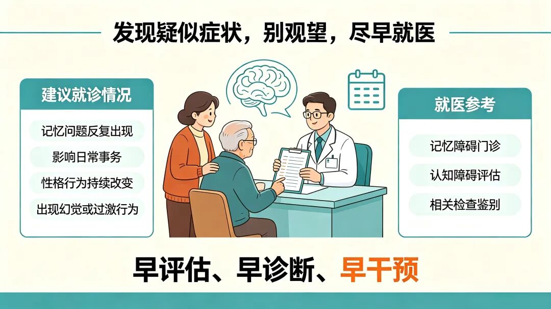 世界阿尔茨海默病宣传月|早一步识别 多一份记忆 守护金色年华