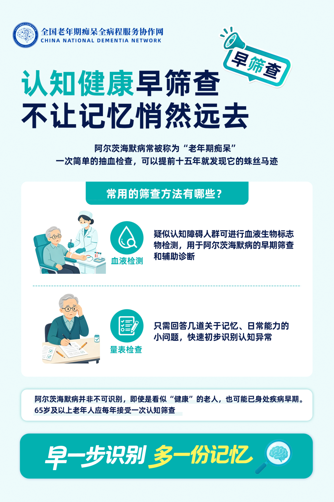 世界阿尔茨海默病宣传月|早一步识别 多一份记忆 守护金色年华