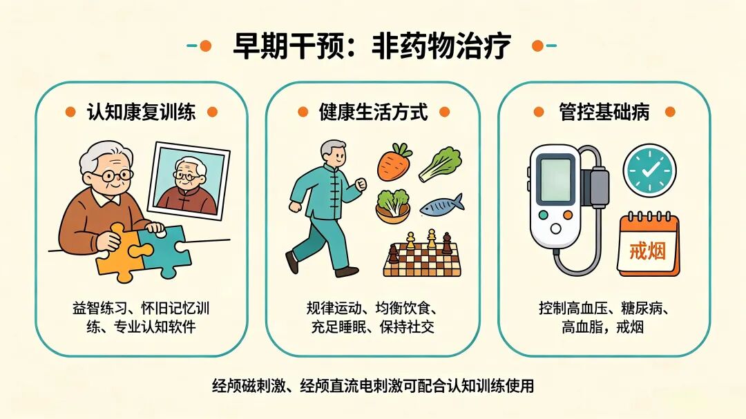 世界阿尔茨海默病宣传月|早一步识别 多一份记忆 守护金色年华
