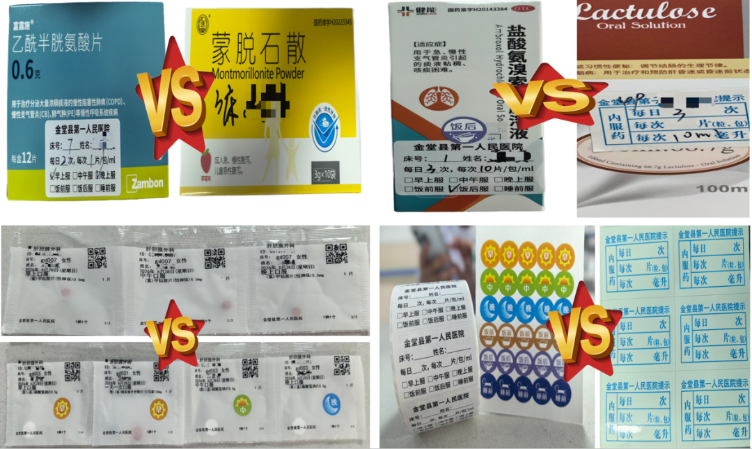 金堂县第一人民医院2026年第二季度即时奖励获奖项目展示