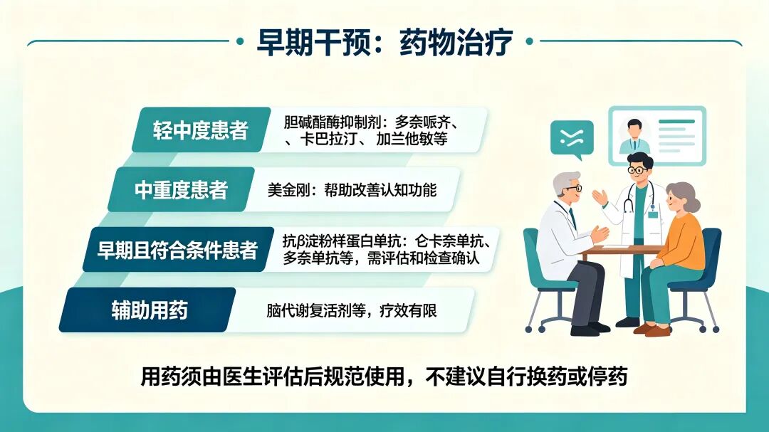 世界阿尔茨海默病宣传月|早一步识别 多一份记忆 守护金色年华