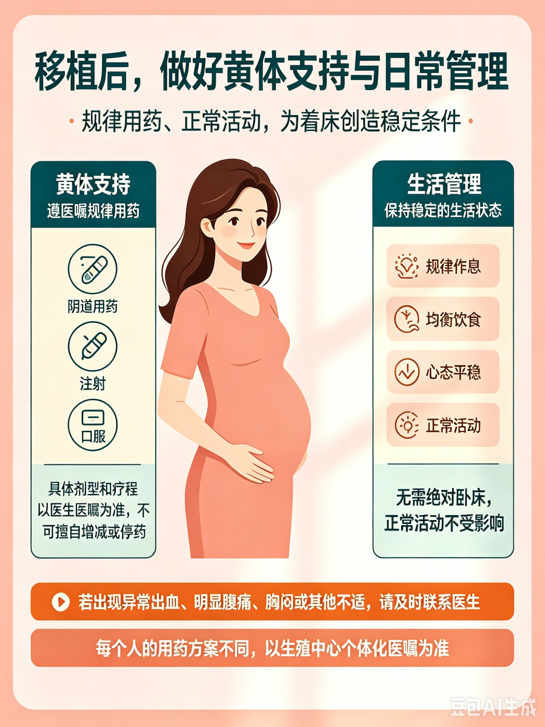 辅助生殖备孕不迷茫！超全辅助生殖助孕全流程科普