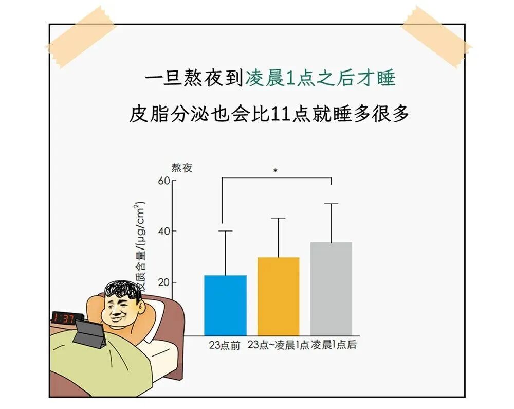 耳朵一圈为啥总有黄色油垢,刮一下能有满满一指甲?